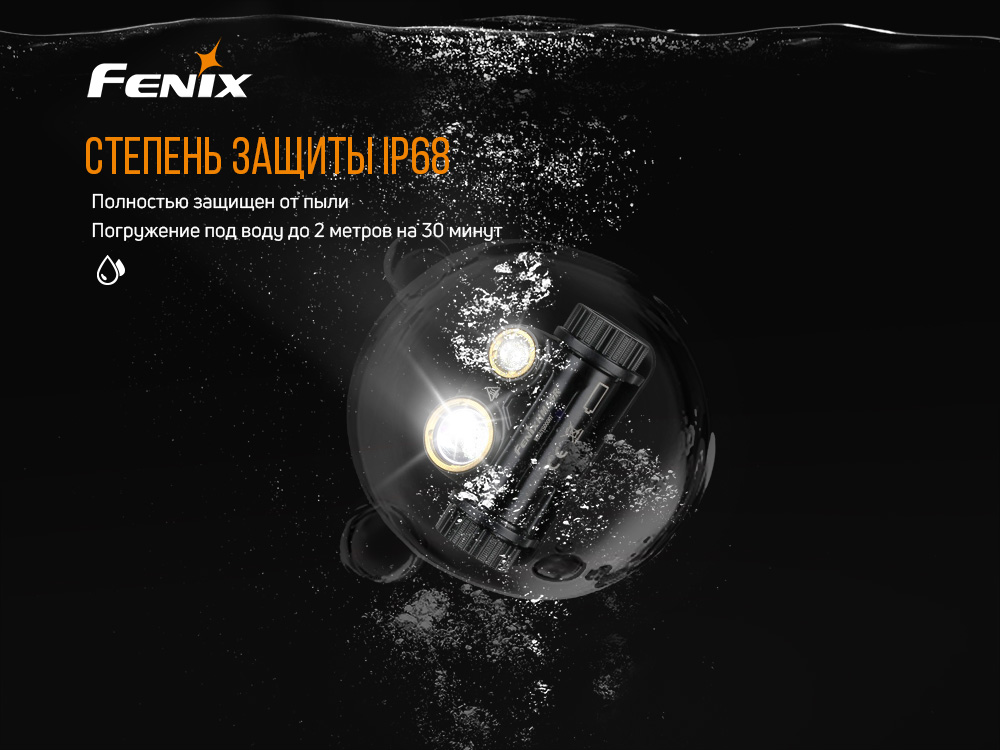 Фонарь налобный Fenix HM65R - фото 11