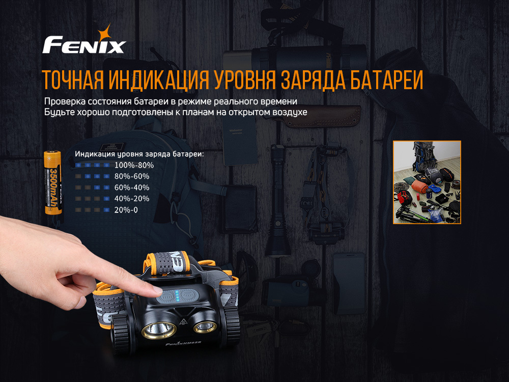 Фонарь налобный Fenix HM65R - фото 7
