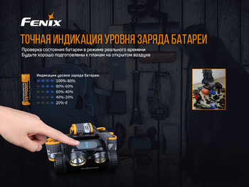 Фото Фонарь налобный Fenix HM65R