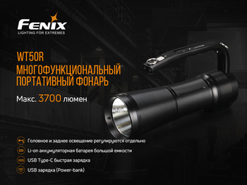 Фото Фонарь ручной Fenix WT50R
