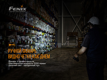 Фото Фонарь ручной Fenix WT50R