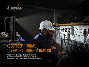 Фото Фонарь ручной Fenix WT50R