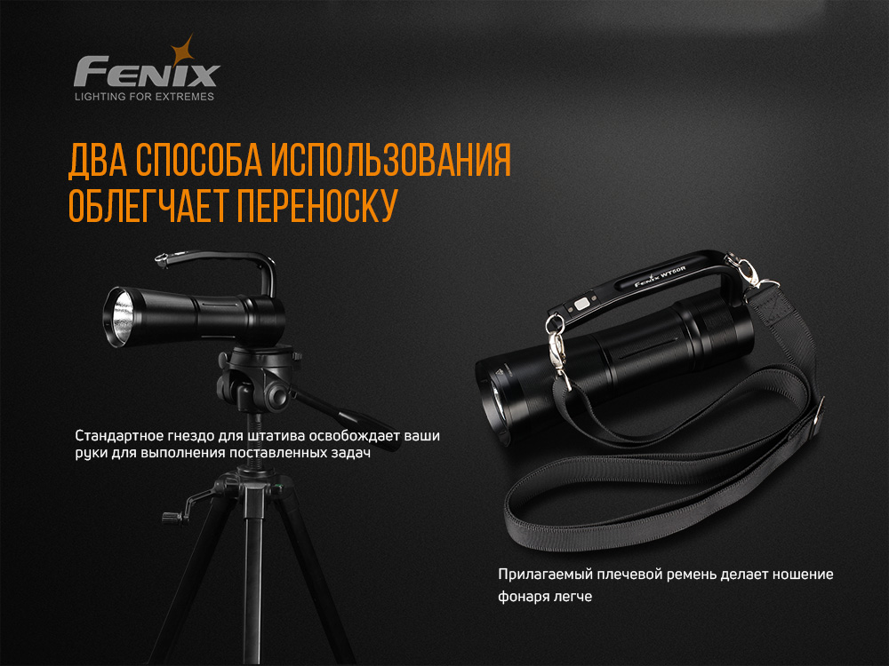 Фонарь ручной Fenix WT50R - фото 8