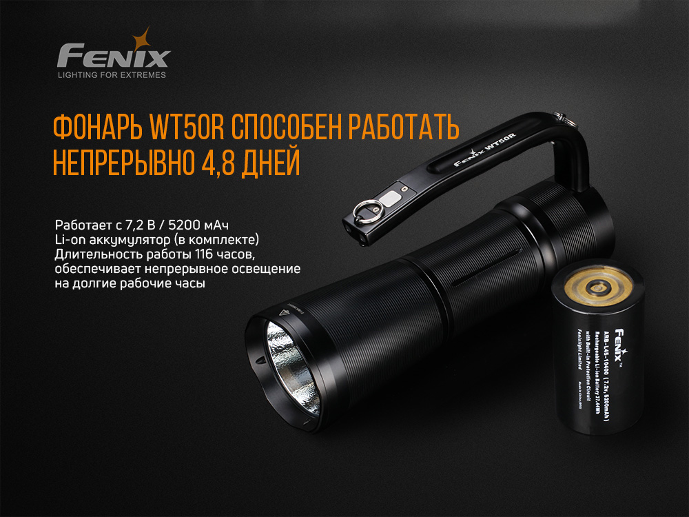 Фонарь ручной Fenix WT50R - фото 7