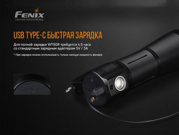 Фото Фонарь ручной Fenix WT50R