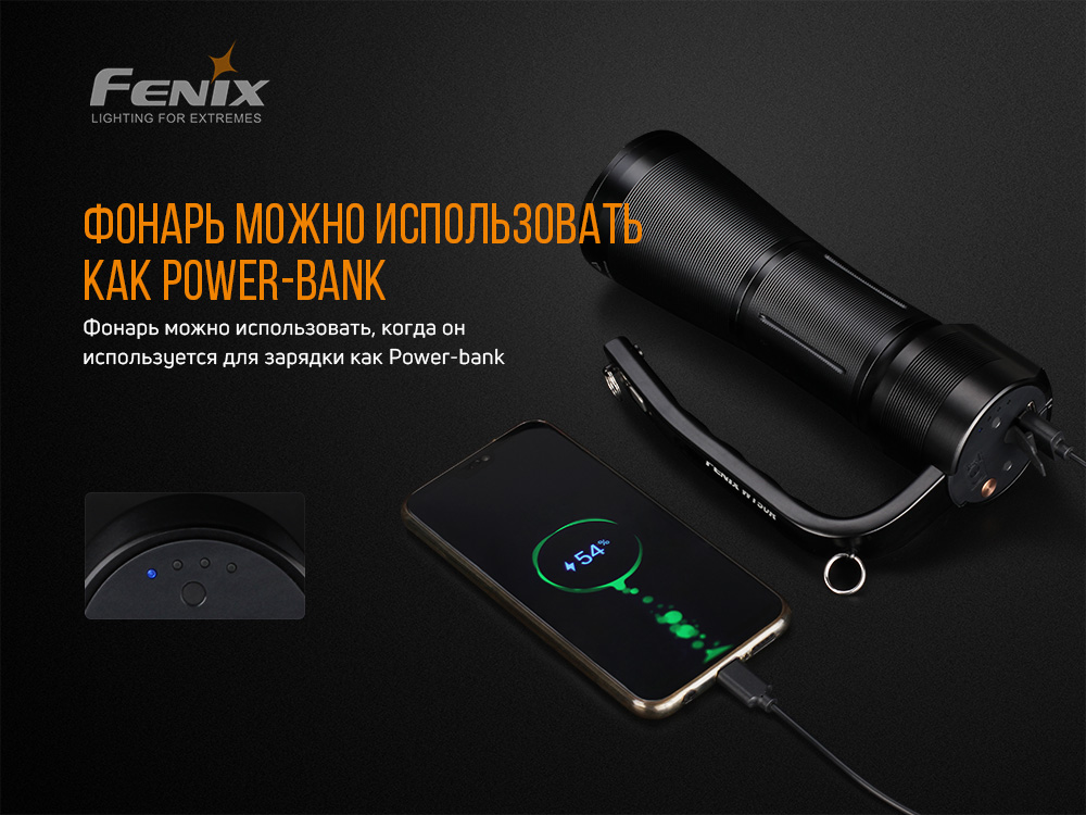 Фонарь ручной Fenix WT50R - фото 5