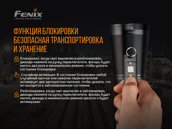 Фото Фонарь ручной Fenix WT50R