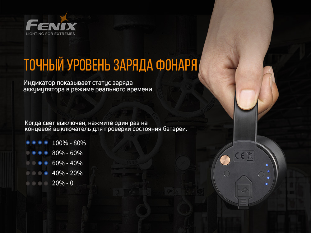 Фонарь ручной Fenix WT50R - фото 3