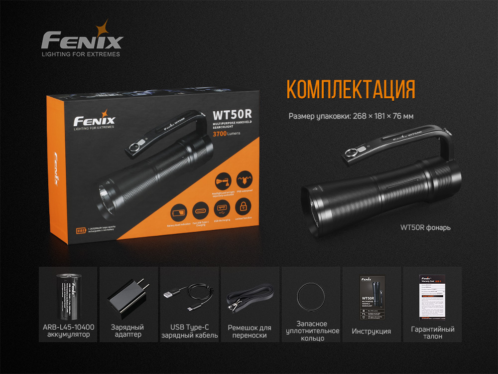 Фонарь ручной Fenix WT50R - фото 16