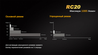 Фонарь ручной Fenix RC20 XM-L2 U2 - фото 10
