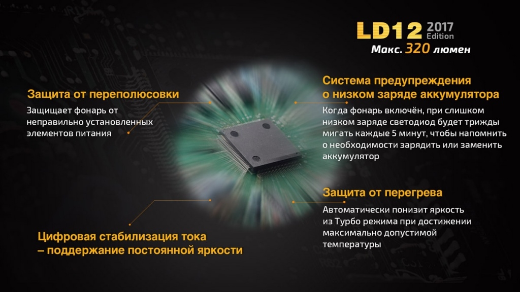 Фонарь ручной Fenix LD12 CREE XP-G2 R5 2017 - фото 7
