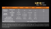 Фонарь ручной Fenix LD12 CREE XP-G2 R5 2017 - фото 8