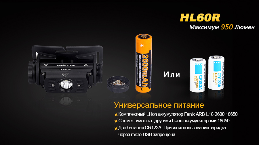 Фонарь налобный Fenix HL60R Cree XM-L2 U2 Neutral White LED - фото 15