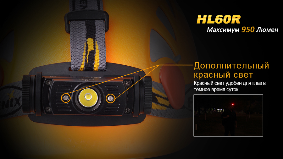 Фонарь налобный Fenix HL60R Cree XM-L2 U2 Neutral White LED - фото 6