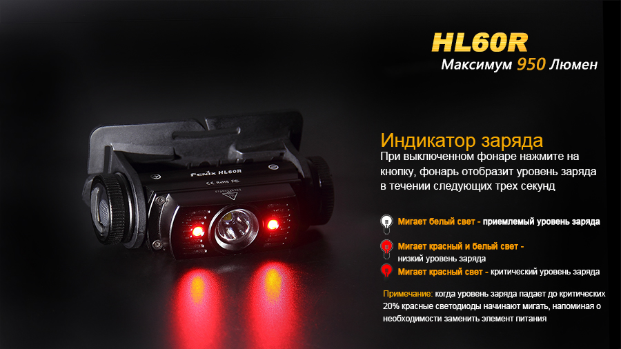 Фонарь налобный Fenix HL60R Cree XM-L2 U2 Neutral White LED - фото 11