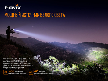 Фото Фонарь ручной Fenix TK22UE
