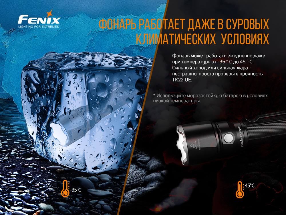 Фонарь ручной Fenix TK22UE - фото 11