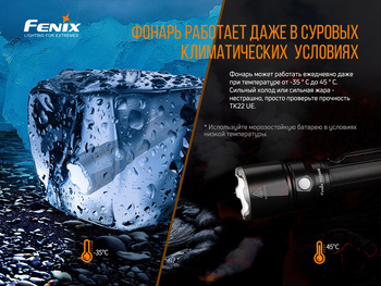 Фото Фонарь ручной Fenix TK22UE