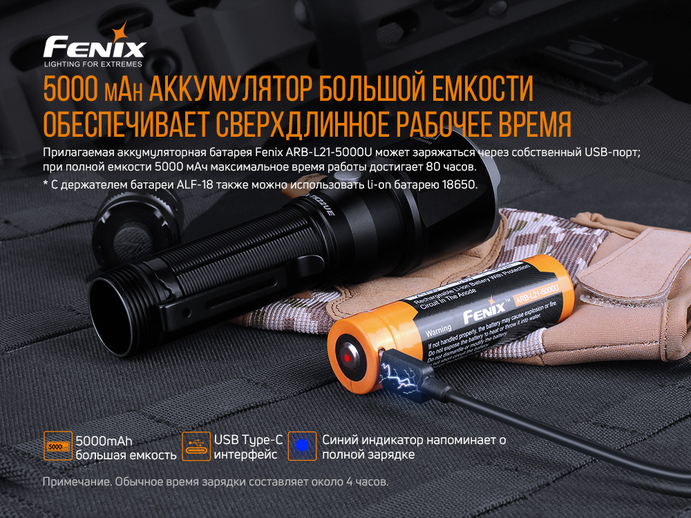 Фонарь ручной Fenix TK22UE - фото 10