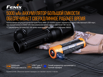 Фото Фонарь ручной Fenix TK22UE