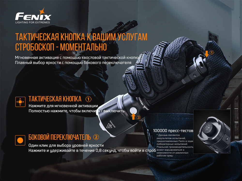 Фонарь ручной Fenix TK22UE - фото 9