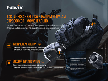 Фото Фонарь ручной Fenix TK22UE