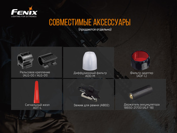 Фото Фонарь ручной Fenix TK22UE