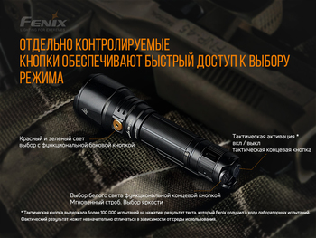 Фото Фонарь ручной Fenix TK26R