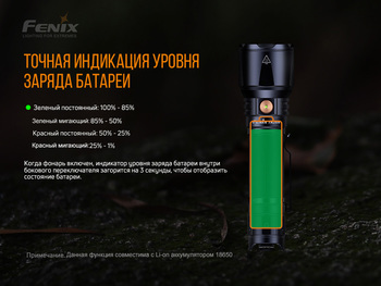 Фото Фонарь ручной Fenix TK26R