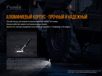 Фото Фонарь ручной Fenix TK26R