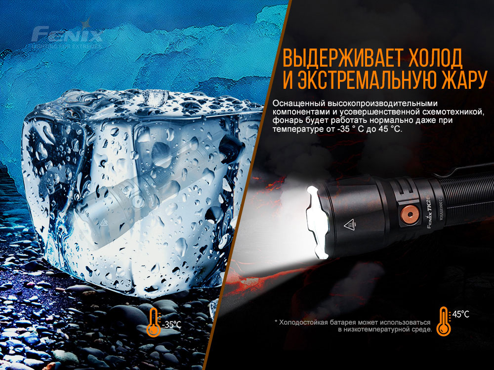 Фонарь ручной Fenix TK26R - фото 8