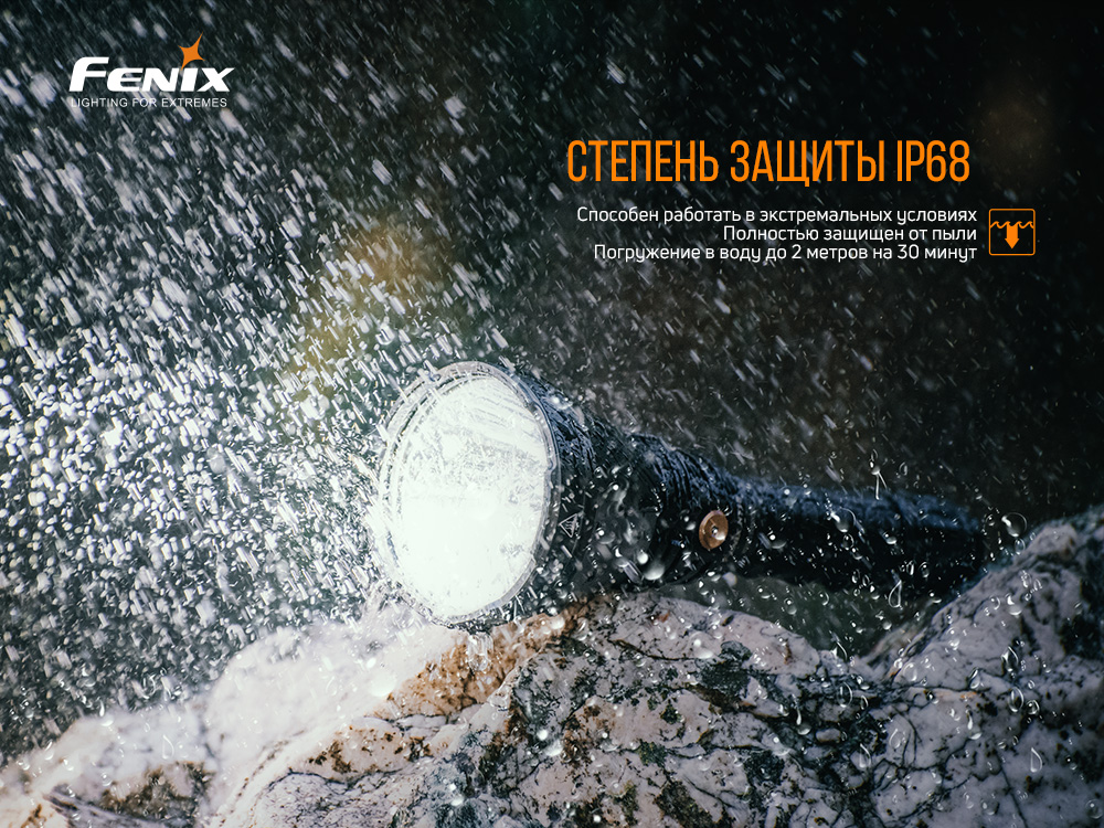 Фонарь ручной Fenix HT18 - фото 13