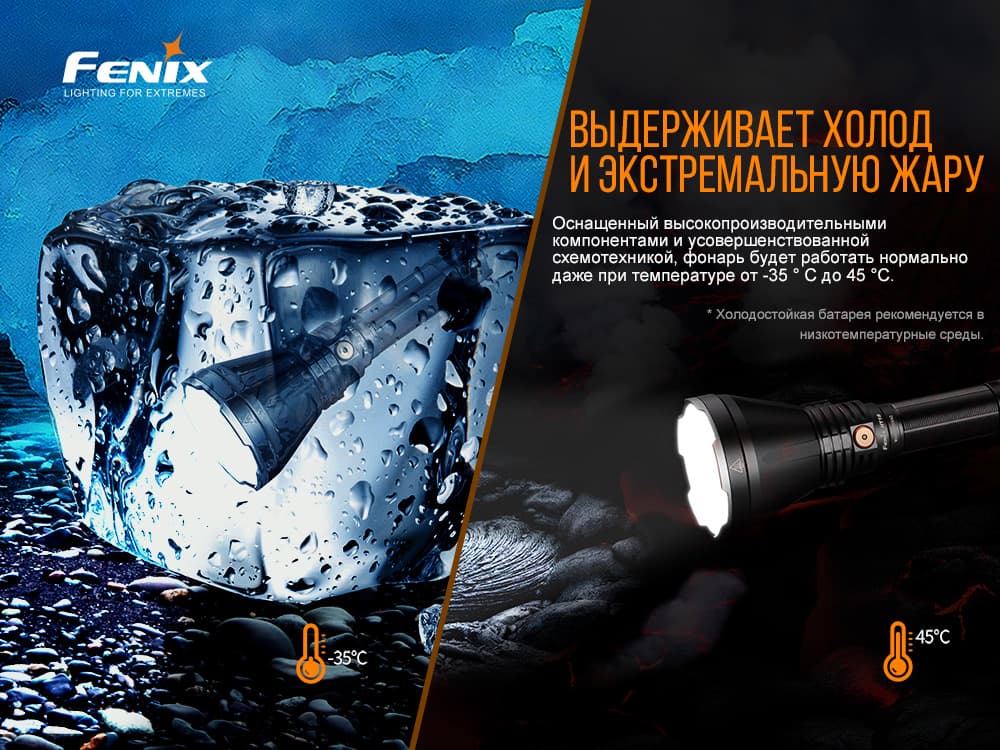 Фонарь ручной Fenix HT18 - фото 12