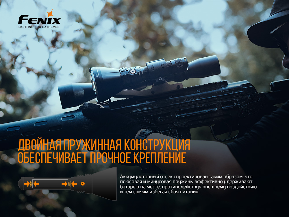 Фонарь ручной Fenix HT18 - фото 10