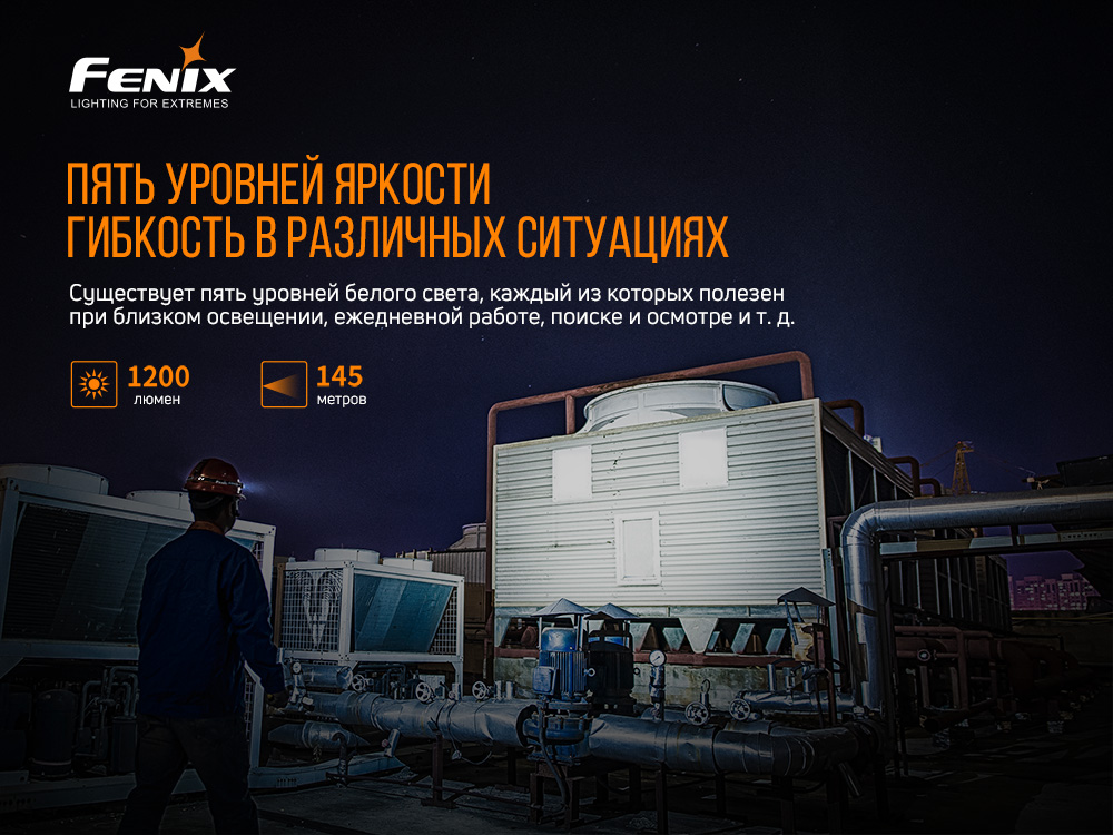 Мультифонарь Fenix HM61R - фото 24
