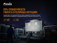 Мультифонарь Fenix HM61R - фото 24