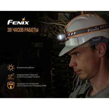 Фото Мультифонарь Fenix HM61R