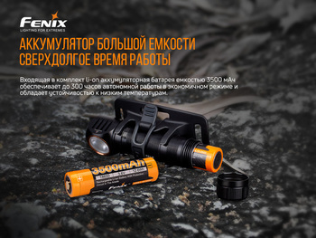 Фото Мультифонарь Fenix HM61R