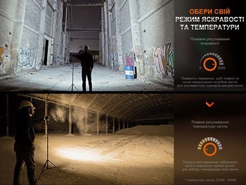Фото Фонарь многофункциональный Fenix CL28R с функцией Powerbank (10 000 mAh)