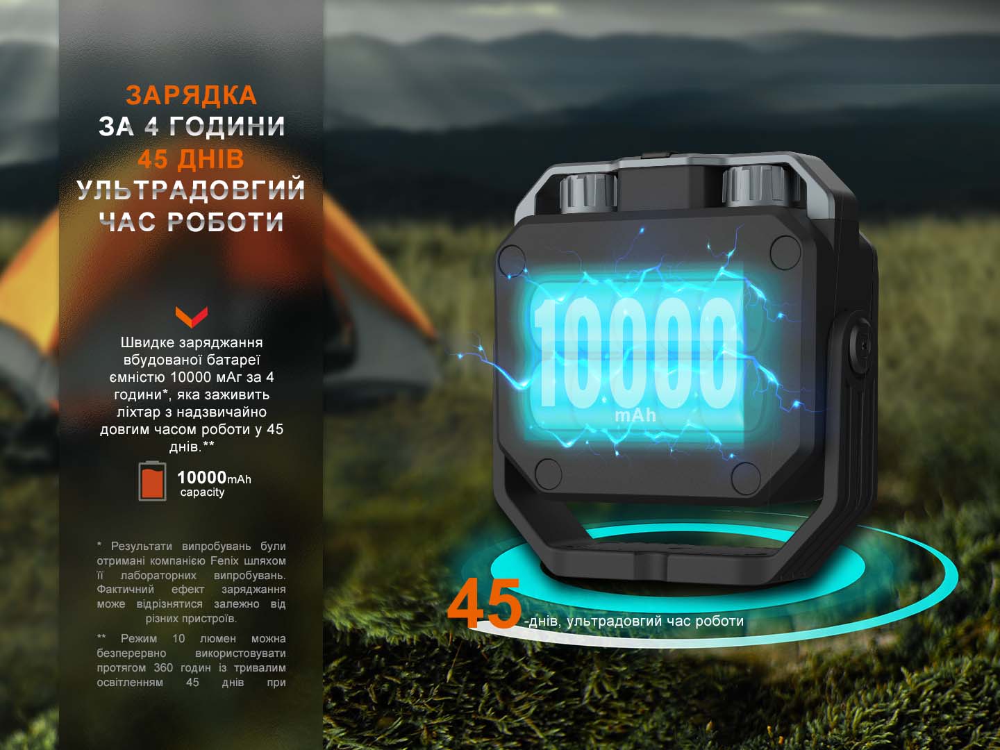 Фонарь многофункциональный Fenix CL28R с функцией Powerbank (10 000 mAh) - фото 14