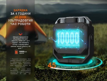 Фото Фонарь многофункциональный Fenix CL28R с функцией Powerbank (10 000 mAh)