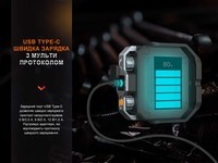 Фонарь многофункциональный Fenix CL28R с функцией Powerbank (10 000 mAh) - фото 12