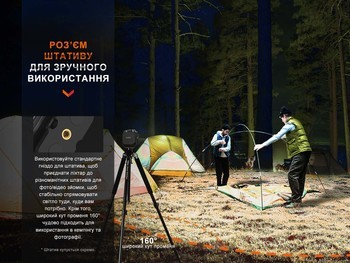 Фото Фонарь многофункциональный Fenix CL28R с функцией Powerbank (10 000 mAh)