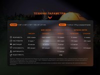 Фонарь многофункциональный Fenix CL28R с функцией Powerbank (10 000 mAh) - фото 6