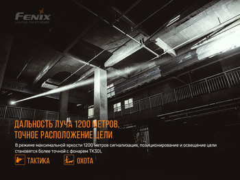 Фото Фонарь ручной лазерный Fenix TK30 Laser TK30L