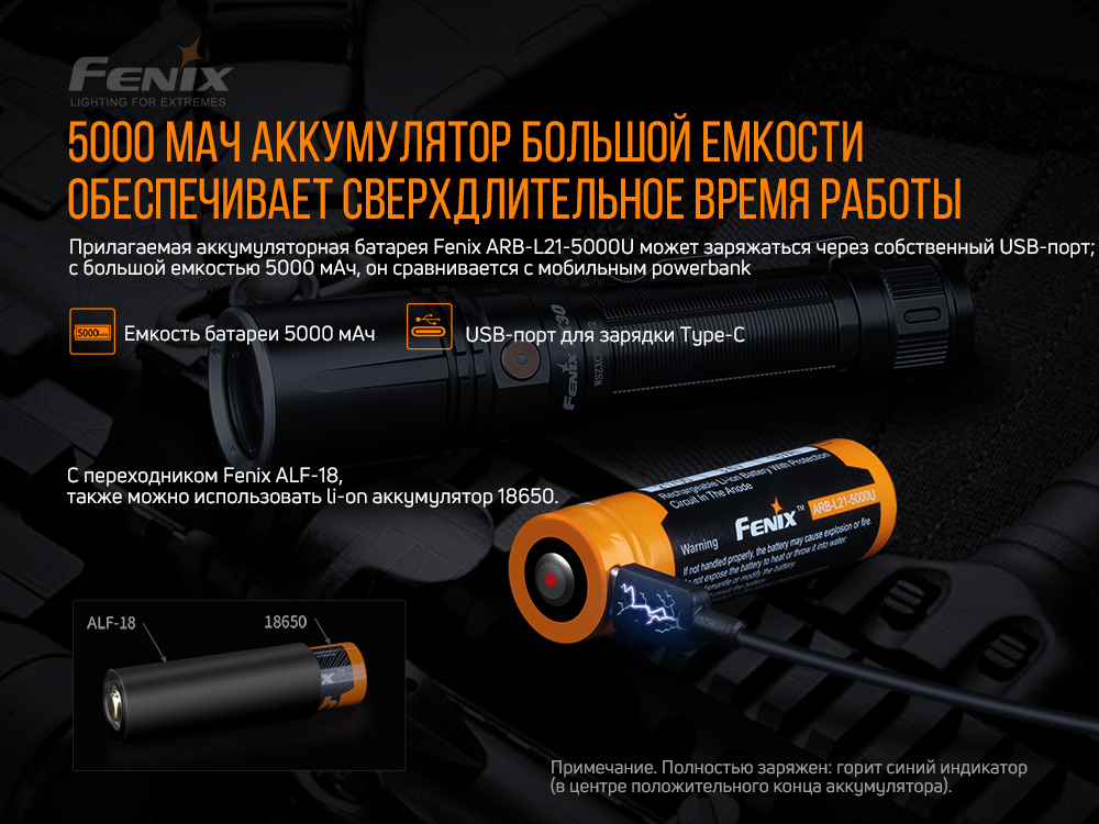 Фонарь ручной лазерный Fenix TK30 Laser TK30L - фото 13