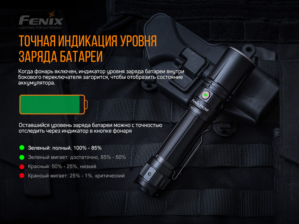 Фонарь ручной лазерный Fenix TK30 Laser TK30L - фото 12