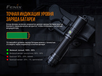 Фонарь ручной лазерный Fenix TK30 Laser TK30L - фото 12