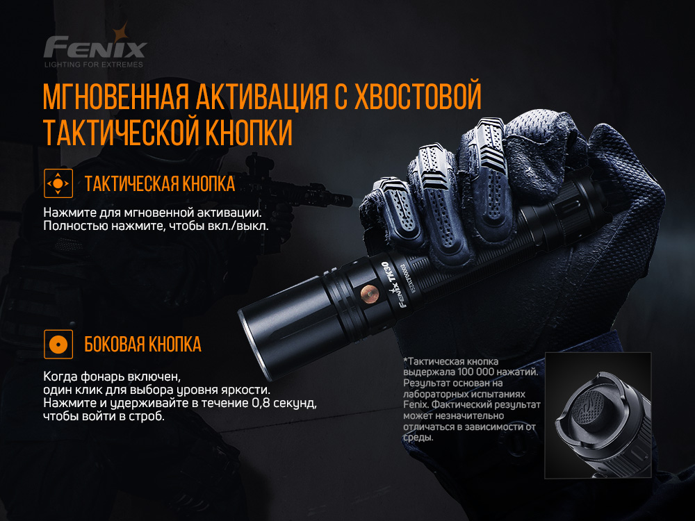 Фонарь ручной лазерный Fenix TK30 Laser TK30L - фото 10