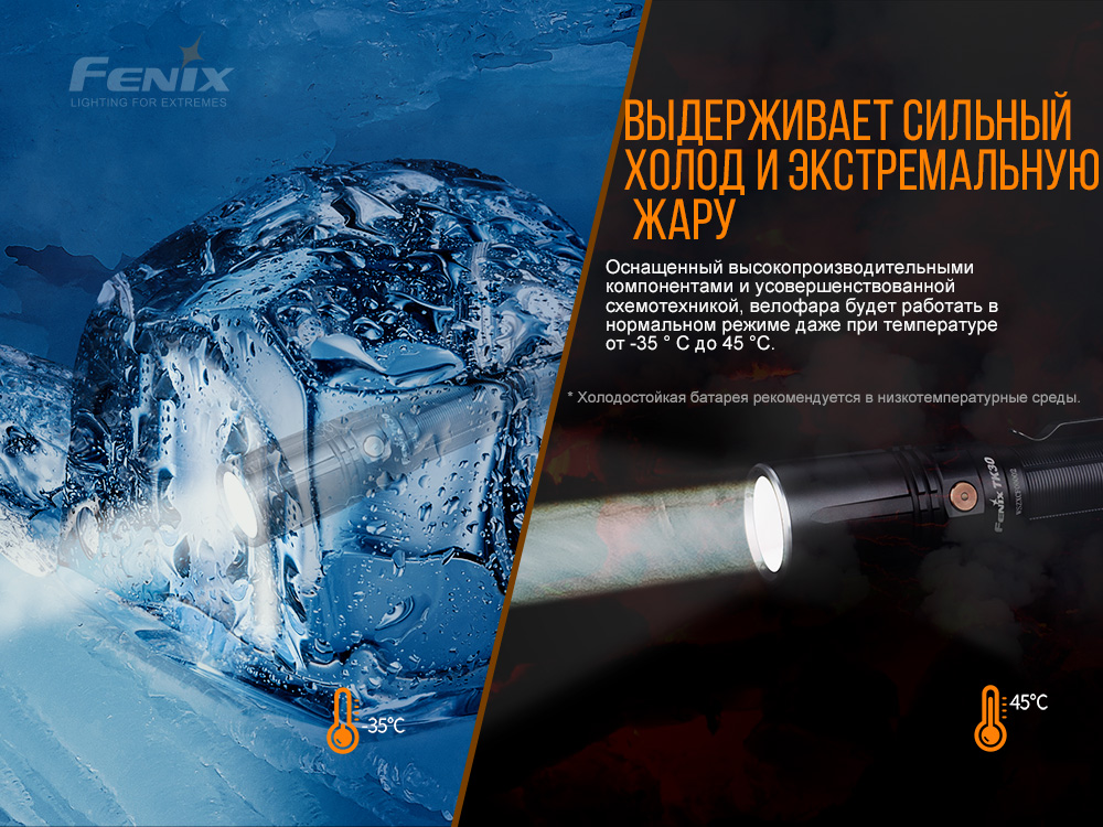 Фонарь ручной лазерный Fenix TK30 Laser TK30L - фото 6